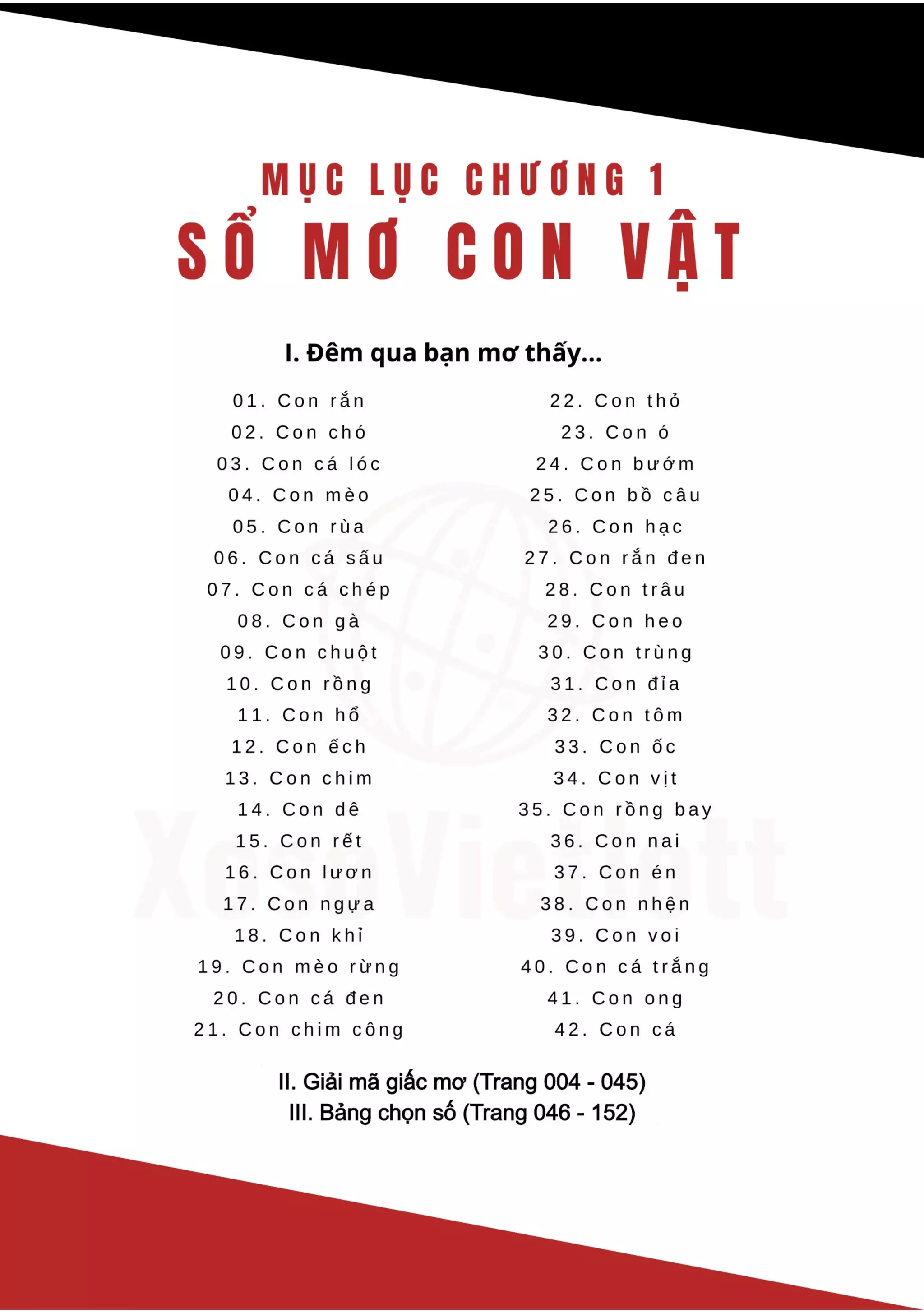 sunwin - Tất Tần Tật Bí Ẩn Đằng Sau Những Giấc Mơ Phản Chiếu Cuộc Sống