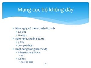 Năm 1999, có thêm chuẩn 802.11b
 2.4 GHz
 11 Mbps
 Năm 1999, chuẩn 802.11a
 5 GHz
 20 – 50 Mbps
 Hoạt động trong hai chế độ
 Infrastructure WLAN
 BS
 Ad hoc
 Peer-to-peer
39
Mạng cục bộ không dây
 