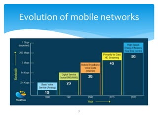 7
Evolution of mobile networks
 