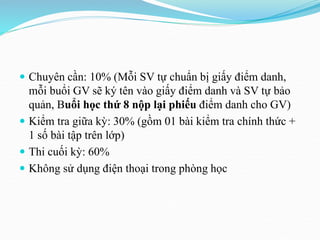 chuong 1. Bao hiem (1).ppt