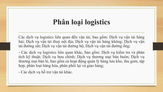 Phân loại logistics
Các dịch vụ logistics liên quan đến vận tải, bao gồm: Dịch vụ vận tải hàng
hải; Dịch vụ vận tải thuỷ nội địa; Dịch vụ vận tải hàng không; Dịch vụ vận
tải đường sắt; Dịch vụ vận tải đường bộ; Dịch vụ vận tải đường ống;
- Các dịch vụ logistics liên quan khác, bao gồm: Dịch vụ kiểm tra và phân
tích kỹ thuật; Dịch vụ bưu chính; Dịch vụ thương mại bán buôn; Dịch vụ
thương mại bán lẻ, bao gồm cả hoạt động quản lý hàng lưu kho, thu gom, tập
hợp, phân loại hàng hóa, phân phối lại và giao hàng;
- Các dịch vụ hỗ trợ vận tải khác.
 