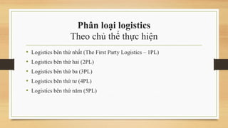 Phân loại logistics
Theo chủ thể thực hiện
• Logistics bên thứ nhất (The First Party Logistics – 1PL)
• Logistics bên thứ hai (2PL)
• Logistics bên thứ ba (3PL)
• Logistics bên thứ tư (4PL)
• Logistics bên thứ năm (5PL)
 