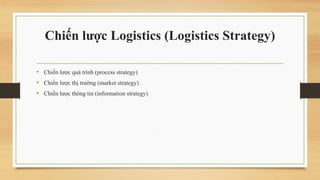 Chiến lược Logistics (Logistics Strategy)
• Chiến lược quá trình (process strategy)
• Chiến lược thị trường (market strategy)
• Chiến lược thông tin (information strategy)
 