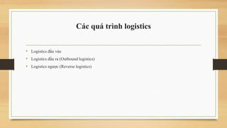 Các quá trình logistics
• Logistics đầu vào
• Logistics đầu ra (Outbound logistics)
• Logistics ngược (Reverse logistics)
 