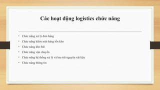 Các hoạt động logistics chức năng
• Chức năng xử lý đơn hàng
• Chức năng kiểm soát hàng tồn kho
• Chức năng kho bãi
• Chức năng vận chuyển
• Chức năng hệ thống xử lý và lưu trữ nguyên vật liệu
• Chức năng thông tin
 