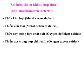 Sai hỏng do sự không hợp thức
(non-stoichiometric defects )
- Thừa kim loại (Metal excess defect)
- Thiếu kim loại (Metal deficient defect)
- Thừa oxy trong hợp chất oxit (Oxygen deficient oxides)
- Thiếu oxy trong hợp chất oxit (Oxygen excess oxides)
 