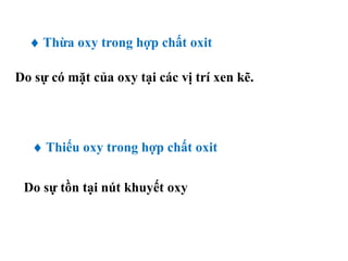  Thừa oxy trong hợp chất oxit
Do sự tồn tại nút khuyết oxy
 Thiếu oxy trong hợp chất oxit
Do sự có mặt của oxy tại các vị trí xen kẽ.
 
