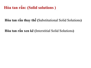 Hòa tan rắn: (Solid solutions )
Hòa tan rắn xen kẽ (Interstitial Solid Solutions)
Hòa tan rắn thay thế (Substitutional Solid Solutions)
 