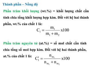 Thành phần – Nồng độ
Phần trăm khối lượng (wt.%) = khối lượng chất cần
tính chia tổng khối lượng hợp kim. Đối với hệ hai thành
phần, wt.% của chất 1 là:
Phần trăm nguyên tử (at.%) = số mol chất cần tính
chia tổng số mol hợp kim. Đối với hệ hai thành phần,
at.% của chất 1 là:
x100
mm
m
C
21
1
1


x100
nn
n
C
21
1
mm
m
1


 