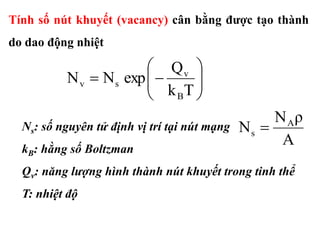 Tính số nút khuyết (vacancy) cân bằng được tạo thành
do dao động nhiệt







Tk
Q
expNN
B
v
sv
Ns: số nguyên tử định vị trí tại nút mạng
kB: hằng số Boltzman
Qv: năng lượng hình thành nút khuyết trong tinh thể
T: nhiệt độ
A
ρN
N A
s 
 