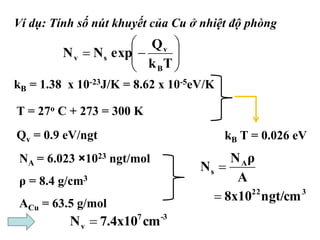 Ví dụ: Tính số nút khuyết của Cu ở nhiệt độ phòng







Tk
Q
expNN
B
v
sv
kB = 1.38 x 10-23J/K = 8.62 x 10-5eV/K
T = 27o C + 273 = 300 K
kB T = 0.026 eVQv = 0.9 eV/ngt
NA = 6.023 ×1023 ngt/mol
ρ = 8.4 g/cm3
ACu = 63.5 g/mol
322
A
s
ngt/cm8x10
A
ρN
N


-37
v cm7.4x10N 
 