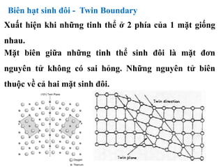 Biên hạt sinh đôi - Twin Boundary
Xuất hiện khi những tinh thể ở 2 phía của 1 mặt giống
nhau.
Mặt biên giữa những tinh thể sinh đôi là mặt đơn
nguyên tử không có sai hỏng. Những nguyên tử biên
thuộc về cả hai mặt sinh đôi.
 