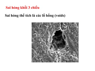 Sai hỏng thể tích là các lổ hổng (voids)
Sai hỏng khối 3 chiều
 
