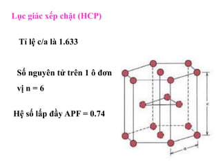 Lục giác xếp chặt (HCP)
Tỉ lệ c/a là 1.633
Số nguyên tử trên 1 ô đơn
vị n = 6
Hệ số lấp đầy APF = 0.74
 