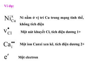 Ví dụ:
x
CuNi Ni nằm ở vị trí Cu trong mạng tinh thể,
không tích điện

Clv Một nút khuyết Cl, tích điện dương 1+

iCa Một ion Canxi xen kẽ, tích điện dương 2+
e Một electron
 