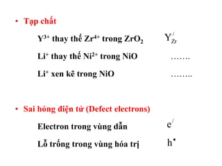 • Tạp chất
Y3+ thay thế Zr4+ trong ZrO2
Li+ thay thế Ni2+ trong NiO …….
Li+ xen kẽ trong NiO ……..
• Sai hỏng điện tử (Defect electrons)
Electron trong vùng dẫn
Lỗ trống trong vùng hóa trị
/
ZrY
/
e

h
 
