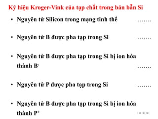 Ký hiệu Kroger-Vink của tạp chất trong bán bẫn Si
• Nguyên tử Silicon trong mạng tinh thể …….
• Nguyên tử B được pha tạp trong Si …….
• Nguyên tử B được pha tạp trong Si bị ion hóa
thành B- …….
• Nguyên tử P được pha tạp trong Si …….
• Nguyên tử B được pha tạp trong Si bị ion hóa
thành P+ ………
 