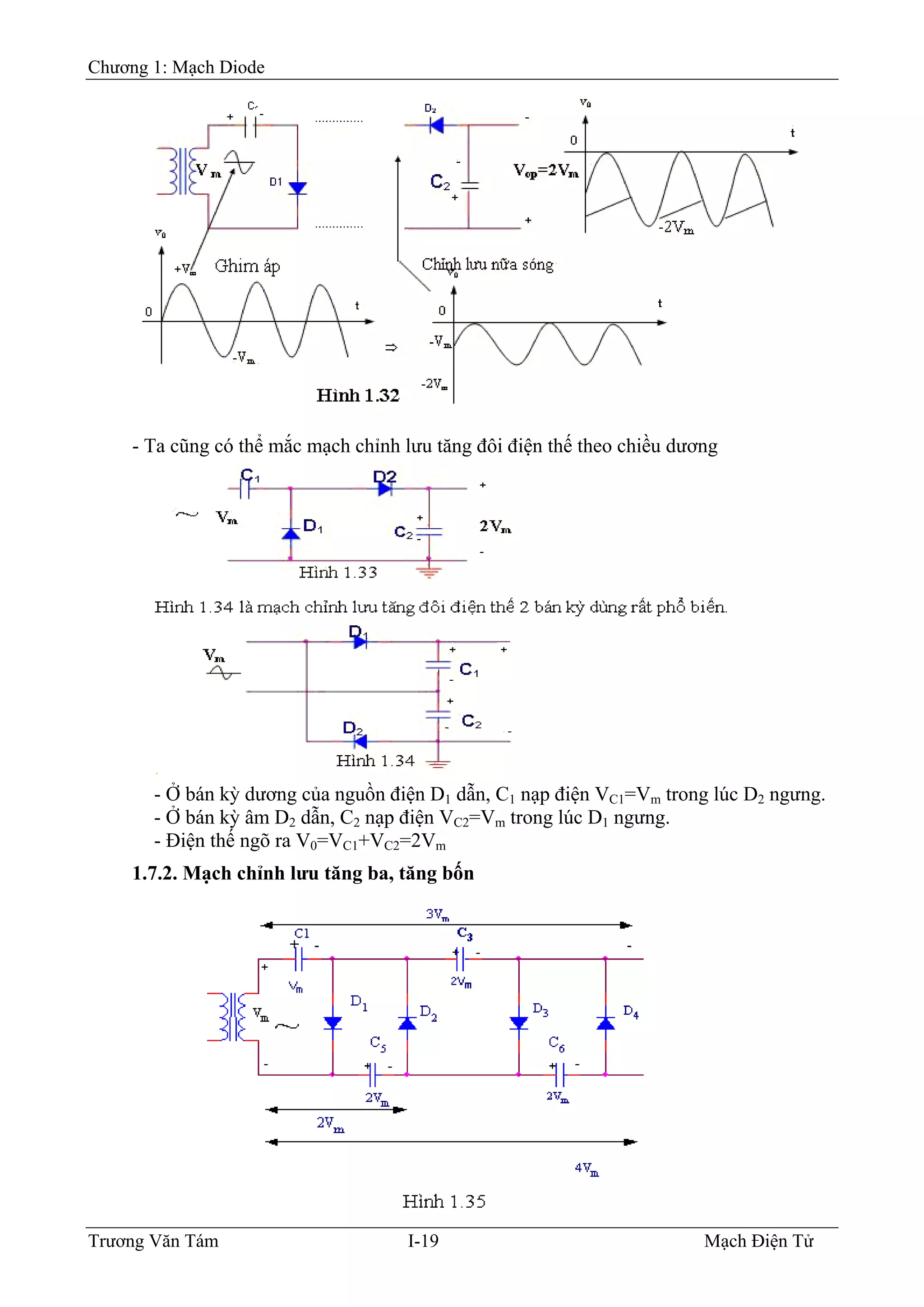 Chương 1: Mạch Diode
- Ta cũng có thể mắc mạch chỉnh lưu tăng đôi điện thế theo chiều dương
- Ở bán kỳ dương của nguồn điện D1 dẫn, C1 nạp điện VC1=Vm trong lúc D2 ngưng.
- Ở bán kỳ âm D2 dẫn, C2 nạp điện VC2=Vm trong lúc D1 ngưng.
- Ðiện thế ngõ ra V0=VC1+VC2=2Vm
1.7.2. Mạch chỉnh lưu tăng ba, tăng bốn
Trương Văn Tám I-19 Mạch Điện Tử
 