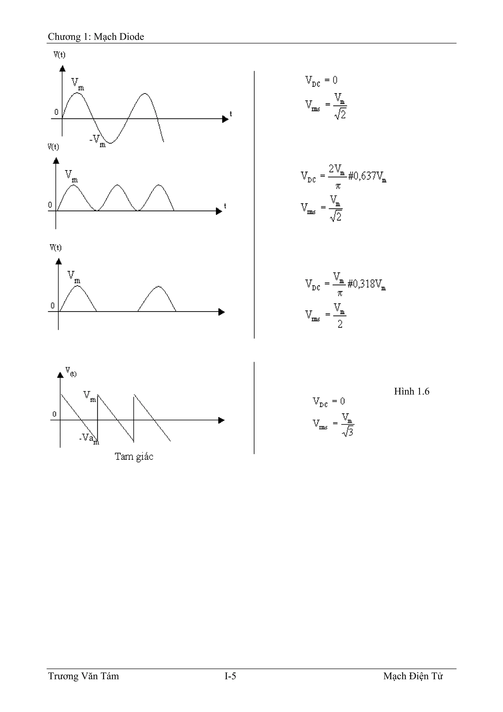 Chương 1: Mạch Diode
Hình 1.6
Trương Văn Tám I-5 Mạch Điện Tử
 