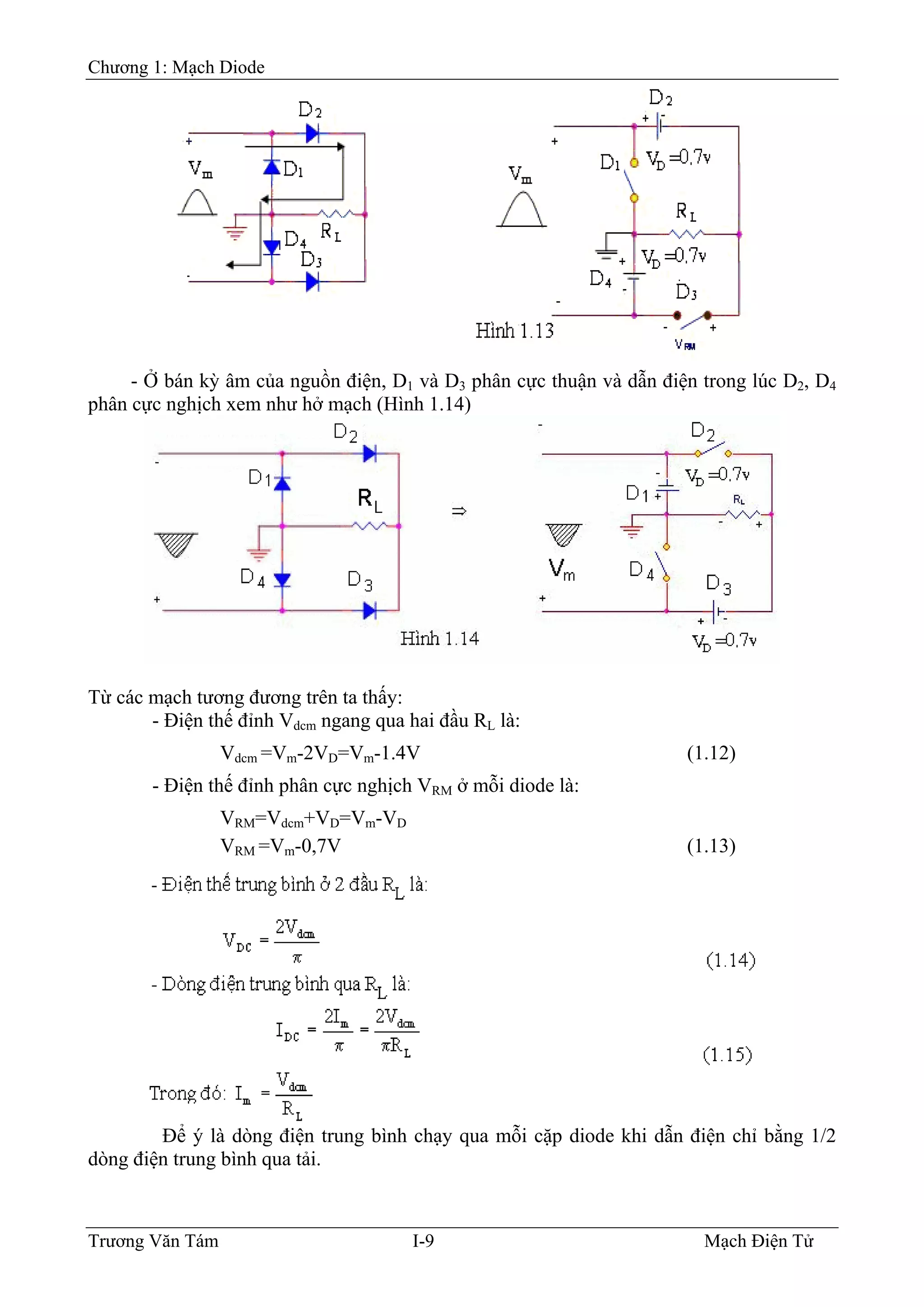 Chương 1: Mạch Diode
- Ở bán kỳ âm của nguồn điện, D1 và D3 phân cực thuận và dẫn điện trong lúc D2, D4
phân cực nghịch xem như hở mạch (Hình 1.14)
Từ các mạch tương đương trên ta thấy:
- Ðiện thế đỉnh Vdcm ngang qua hai đầu RL là:
Vdcm =Vm-2VD=Vm-1.4V (1.12)
- Ðiện thế đỉnh phân cực nghịch VRM ở mỗi diode là:
VRM=Vdcm+VD=Vm-VD
VRM =Vm-0,7V (1.13)
Ðể ý là dòng điện trung bình chạy qua mỗi cặp diode khi dẫn điện chỉ bằng 1/2
dòng điện trung bình qua tải.
Trương Văn Tám I-9 Mạch Điện Tử
 