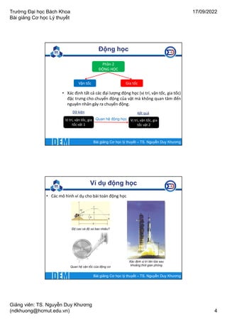 Top với hơn 74 về mô hình hóa toán học hcmut mới nhất  Tin học Đông Hòa