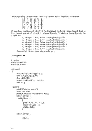 232
Do sè ®o¹n th¼ng tèi thiÓu cßn lµ 5 nªn ta lÆp l¹i b−íc trªn vµ nhËn ®−îc ma trËn míi :
⎟
⎟
⎟
⎟
⎟
⎠
⎞
⎜
⎜
⎜
⎜
⎜
⎝
⎛
93142210
12181901941
081713310
5081010
2190211765
002810742
Sè ®o¹n th¼ng cÇn ®Ó qua hÕt c¸c sè 0 lµ 6 nghÜa lµ ta ®· t×m ®−îc trÞ tèi −u.Ta ®¸nh dÊu 6 sè
0 sao cho mçi hµng vµ mçi cét chØ cã 1 sè ®−îc ®¸nh dÊu.ChØ sè c¸c sè 0 ®−îc ®¸nh dÊu cho
ta trÞ tèi −u :
a15 = 0 nghÜa lµ thïng 1 ®−îc vËn chuyÓn tíi ®Þa ®iÓm 5
a24 = 0 nghÜa lµ thïng 2 ®−îc vËn chuyÓn tíi ®Þa ®iÓm 4
a32 = 0 nghÜa lµ thïng 3 ®−îc vËn chuyÓn tíi ®Þa ®iÓm 2
a46 = 0 nghÜa lµ thïng 4 ®−îc vËn chuyÓn tíi ®Þa ®iÓm 6
a53 = 0 nghÜa lµ thïng 5 ®−îc vËn chuyÓn tíi ®Þa ®iÓm 3
a61 = 0 nghÜa lµ thïng 6 ®−îc vËn chuyÓn tíi ®Þa ®iÓm 1
Ch−¬ng tr×nh viÕt theo thuËt to¸n trªn nh− sau :
Ch−¬ng tr×nh 14-5
// van_tru;
#include <conio.h>
#include <stdio.h>
void main()
{
int a[20][20],z[20][20],p[20][2];
float x[20][20],w[20][20];
float c[20],r[20];
int t,c1,i,j,k,k2,k3,k5,l,l1,m,n,r1,s;
float m1,q;
clrscr();
printf("Cho so an so n = ");
scanf("%d",&n);
printf("Cho cac he so cua ma tran xn");
for (i=1;i<=n;i++)
for (j=1;j<=n;j++)
{
printf("x[%d][%d] = ",i,j);
scanf("%f",&x[i][j]);
w[i][j]=x[i][j];
}
for (i=1;i<=n;i++)
{
c[i]=0.0;
 