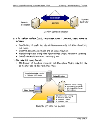 Triển khai nhiều domain controller chạy song song trên windows server 2012
