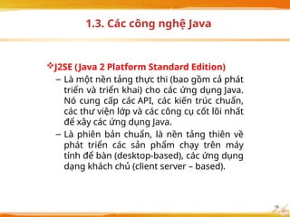 Java Ban She Chuong1_Can ban ve NNLT Java cho cơ.pptx