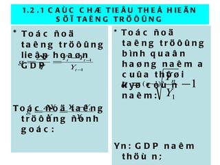 1.2.1 CAÙC CHÆ TIEÂU THEÅ HIEÄN SÖÏ TAÊNG TRÖÔÛNG *  Toác ñoä taêng tröôûng lieân hoaøn GDP Toác ñoä taêng tröôûng ñònh goác: * Toác ñoä taêng tröôûng bình quaân haøng naêm a cuûa thôøi kyø coù n naêm: Yn: GDP naêm thöù n; Y1: GDP naêm thöù 1 