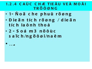 1.2.4 CAÙC CHÆ TIEÂU VEÀ MOÂI TRÖÔØNG 1- Ñoä che phuû röøng Dieän tích röøng / dieän tích laõnh thoå 2- Soá m3 nöôùc saïch/ngöôøi/naêm … . 
