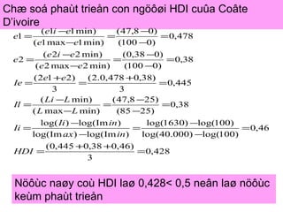 Chæ soá phaùt trieån con ngöôøi HDI cuûa Coâte D’ivoire Nöôùc naøy coù HDI laø 0,428< 0,5 neân laø nöôùc keùm phaùt trieån 