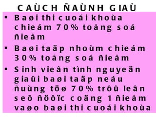 CAÙCH ÑAÙNH GIAÙ Baøi thi cuoái khoùa chieám 70% toång soá ñieåm Baøi taäp nhoùm chieám 30% toång soá ñieåm Sinh vieân tình nguyeän giaûi baøi taäp neáu ñuùng töø 70% trôû leân seõ ñöôïc coäng 1 ñieåm vaøo baøi thi cuoái khoùa 