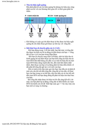 Thu tín hiệu ngắt quãng
Đài phát phát đi các tín hiệu quảng bá nhưng tín hiệu này cũng
phát xen kẽ với các khoảng thời gian rỗi và thời gian phát tin
nhắn .
Khi không có cuộc gọi thì điện thoại sẽ thu được tín hiệu ngắt
quãng đủ cho điện thoại giữ được sự liên lạc với tổng đài .
Khi thuê bao di chuyển giữa các ô ( Cell )
Khi bạn đứng trong Cell thứ nhất, bạn bật máy và tổng đài
thu được tín hiệu trả lời tự động từ điện thoại của bạn => tổng
đài sẽ lưu vị trí của bạn trong Data Base
Khi bạn di chuyển sang một Cell khác, nhờ tín hiệu thu từ
kênh quảng bá mà điện thoại của bạn hiểu rằng tín hiệu thu từ
trạm BTS thứ nhất đang yếu dần và có một tín hiệu thu từ một
trạm BTS khác đang mạnh dần lên, đến một thời điểm nhất
định, điện thoại của bạn sẽ tự động phát tín hiệu điều khiển về
đài phát để tổng đài ghi lại vị trí mới của bạn .
Khi có một ai đó cầm máy gọi cho bạn, ban đầu nó sẽ phát đi
một yêu cầu kết nối đến tổng đài, tổng đài sẽ tìm dấu vết thuê
bao của bạn trong cơ sở dữ liệu, nếu tìm thấy nó sẽ cho kết nối
đến trạm BTS mà bạn đang đứng để phát tín hiệu tìm thuê bao
của bạn .
Khi tổng đài nhận được tín hiệu trả lời sẵn sàng kết nối ( do
máy của bạn phát lại tự động ) tổng đài sẽ điều khiển các trạm
BTS tìm kênh còn rỗi để thiết lập cuộc gọi => lúc này máy của
bạn mới có rung và chuông .
www.hocnghe.com.vn
xuanvinh_0912421959 Tài liệu này đã đăng ký bản quyền
 