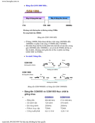 Băng tần GSM 1800 MHz .
Băng tần GSM 1800 MHz
Ở băng 1800M, Điện thoại dđ thu ở dải sóng 1805MHz đến
1880MHz và phát ở dải sóng 1710MHz đến 1785MHz
Khi điện thoại dd thu từ đài phát trên một tần số nào đó ( trong
giải 1805MHz đến 1880MHz ) nó sẽ trừ đi 95MHz để lấy ra
tần số phát , khoảng cách giữa tần số thu và phát của băng
GSM 1800 là 95MHz .
So sánh 2 băng tần .
Băng tần GSM 900MHz và băng tần GSM 1800MHz
www.hocnghe.com.vn
xuanvinh_0912421959 Tài liệu này đã đăng ký bản quyền
 