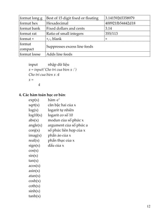 format long g Best of 15 digit fixed or floating  3.14159265358979
format hex  Hexadecimal  400921fb54442d18
format bank  Fixed dollars and cents  3.14
format rat  Ratio of small integers  355/113
format +  +,‐, blank  +
format 
compact 
Suppresses excess line feeds 
format loose  Adds line feeds 
 
input   nhập dữ liệu 
  x = input(ʹCho tri cua bien x :ʹ) 
  Cho tri cua bien x :4 
  x =  
    4 
 
4. Các hàm toán học cơ bản: 
  exp(x)    hàm  x
e
  sqrt(x)    căn bậc hai của x 
  log(x)    logarit tự nhiên 
  log10(x)   logarit cơ số 10 
  abs(x)    modun của số phức x 
  angle(x)   argument của số phức a 
  conj(x)    số phức liên hợp của x 
  imag(x)    phần ảo của x 
  real(x)    phần thực của x 
  sign(x)    dấu của x 
  cos(x) 
  sin(x) 
  tan(x) 
  acos(x) 
  asin(x) 
  atan(x) 
  cosh(x) 
  coth(x) 
  sinh(x) 
  tanh(x) 
12
 