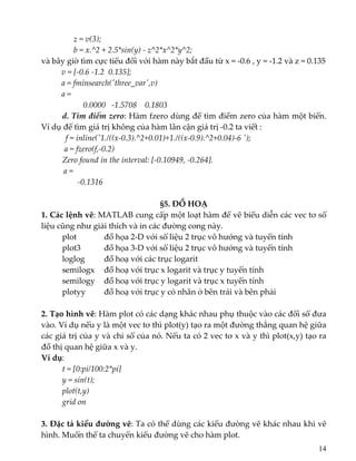                 z = v(3); 
                b = x.^2 + 2.5*sin(y) ‐ z^2*x^2*y^2; 
và bây giờ tìm cực tiểu đối với hàm này bắt đầu từ x = ‐0.6 , y = ‐1.2 và z = 0.135 
          v = [‐0.6 ‐1.2  0.135]; 
          a = fminsearch(ʹthree_varʹ,v) 
          a = 
     0.0000   ‐1.5708    0.1803 
  d. Tìm điểm zero: Hàm fzero dùng để tìm điểm zero của hàm một biến. 
Ví dụ để tìm giá trị không của hàm lân cận giá trị ‐0.2 ta viết : 
            f = inline(ʹ1./((x‐0.3).^2+0.01)+1./((x‐0.9).^2+0.04)‐6 ʹ); 
   a = fzero(f,‐0.2) 
  Zero found in the interval: [‐0.10949, ‐0.264]. 
           a = 
                  ‐0.1316 
 
§5. ĐỒ HOẠ 
1. Các lệnh vẽ: MATLAB cung cấp một loạt hàm để vẽ biểu diễn các vec tơ số 
liệu cũng như giải thích và in các đường cong này. 
  plot      đồ họa 2‐D với số liệu 2 trục vô hướng và tuyến tính 
  plot3   đồ họa 3‐D với số liệu 2 trục vô hướng và tuyến tính 
  loglog  đồ hoạ với các trục logarit 
  semilogx  đồ hoạ với trục x logarit và trục y tuyến tính 
  semilogy  đồ hoạ với trục y logarit và trục x tuyến tính 
  plotyy  đồ hoạ với trục y có nhãn ở bên trái và bên phải 
 
2. Tạo hình vẽ: Hàm plot có các dạng khác nhau phụ thuộc vào các đối số đưa 
vào. Ví dụ nếu y là một vec tơ thì plot(y) tạo ra một đường thẳng quan hệ giữa 
các giá trị của y và chỉ số của nó. Nếu ta có 2 vec tơ x và y thì plot(x,y) tạo ra 
đồ thị quan hệ giữa x và y. 
Ví dụ:  
t = [0:pi/100:2*pi] 
  y = sin(t); 
     plot(t,y) 
      grid on 
 
3. Đặc tả kiểu đường vẽ: Ta có thể dùng các kiểu đường vẽ khác nhau khi vẽ 
hình. Muốn thế ta chuyển kiểu đường vẽ cho hàm plot.  
14
 