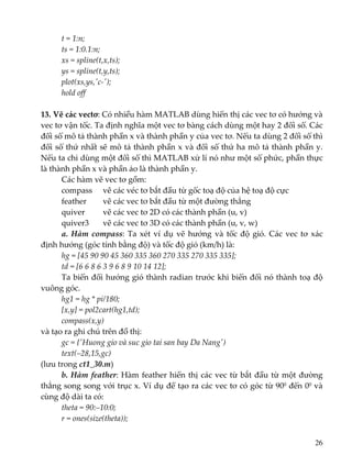   t = 1:n; 
  ts = 1:0.1:n; 
  xs = spline(t,x,ts); 
  ys = spline(t,y,ts); 
  plot(xs,ys,ʹc‐ʹ); 
  hold off 
 
13. Vẽ các vectơ: Có nhiều hàm MATLAB dùng hiển thị các vec tơ có hướng và 
vec tơ vận tốc. Ta định nghĩa một vec tơ bàng cách dùng một hay 2 đối số. Các 
đối số mô tả thành phần x và thành phần y của vec tơ. Nếu ta dùng 2 đối số thì 
đối số thứ nhất sẽ mô tả thành phần x và đối số thứ ha mô tả thành phần y. 
Nếu ta chỉ dùng một đối số thì MATLAB xử lí nó như một số phức, phần thực 
là thành phần x và phần ảo là thành phần y. 
  Các hàm vẽ vec tơ gồm: 
  compass  vẽ các véc tơ bắt đầu từ gốc toạ độ của hệ toạ độ cực 
  feather  vẽ các vec tơ bắt đầu từ một đường thẳng 
  quiver  vẽ các vec tơ 2D có các thành phần (u, v) 
  quiver3  vẽ các vec tơ 3D có các thành phần (u, v, w) 
  a. Hàm compass: Ta xét ví dụ vẽ hướng và tốc độ gió. Các vec tơ xác 
định hướng (góc tính bằng độ) và tốc độ gió (km/h) là: 
hg = [45 90 90 45 360 335 360 270 335 270 335 335]; 
td = [6 6 8 6 3 9 6 8 9 10 14 12]; 
Ta biến đổi hướng gió thành radian trước khi biến đổi nó thành toạ độ 
vuông góc.  
hg1 = hg * pi/180; 
[x,y] = pol2cart(hg1,td); 
compass(x,y) 
và tạo ra ghi chú trên đồ thị: 
gc = {ʹHuong gio và suc gio tai san bay Da Nangʹ) 
text(–28,15,gc) 
(lưu trong ct1_30.m) 
b. Hàm feather: Hàm feather hiển thị các vec từ bắt đầu từ một đường 
thẳng song song với trục x. Ví dụ để tạo ra các vec tơ có góc từ 900 đến 00 và 
cùng độ dài ta có: 
theta = 90:–10:0; 
r = ones(size(theta)); 
26
 