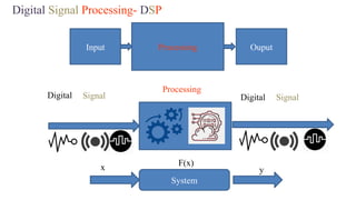 CHƯƠNG_1_n_CHƯƠNG_2_n_DESING PROCESS SIGNAL 2.pptx.pptx
