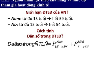 − Nam: từ đủ 15 tuổi  hết 59 tuổi.
− Nữ: từ đủ 15 tuổi  hết 54 tuổi.
Giới hạn ĐTLĐ của VN?
1.1.2. Nguồn nhân lực theo khả năng và mức độ
tham gia hoạt động kinh tế
Cách tính
Dân số trong ĐTLĐ?
Nöõ
ÑTLÑtrongsoáDaân tttt PPNam
54155915 

 