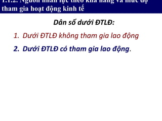 Dân số dưới ĐTLĐ:
1. Dưới ĐTLĐ không tham gia lao động
2. Dưới ĐTLĐ có tham gia lao động.
1.1.2. Nguồn nhân lực theo khả năng và mức độ
tham gia hoạt động kinh tế
 