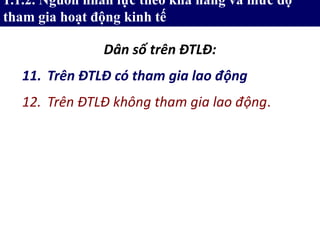 Dân số trên ĐTLĐ:
11. Trên ĐTLĐ có tham gia lao động
12. Trên ĐTLĐ không tham gia lao động.
1.1.2. Nguồn nhân lực theo khả năng và mức độ
tham gia hoạt động kinh tế
 