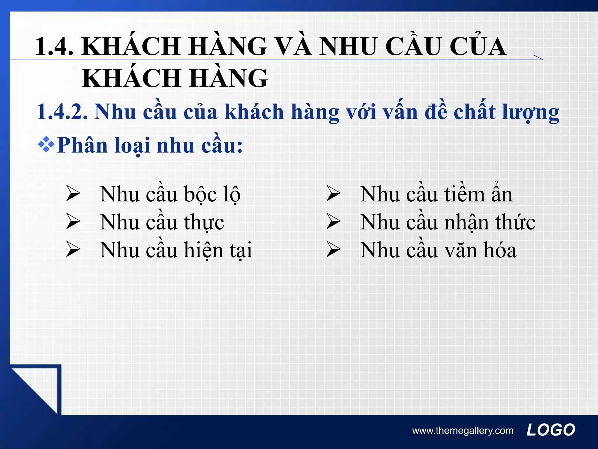 LOGO
1.4. KHÁCH HÀNG VÀ NHU CẦU CỦA
KHÁCH HÀNG
1.4.2. Nhu cầu của khách hàng với vấn đề chất lượng
Phân loại nhu cầu:
www.themegallery.com
 Nhu cầu bộc lộ
 Nhu cầu thực
 Nhu cầu hiện tại
 Nhu cầu tiềm ẩn
 Nhu cầu nhận thức
 Nhu cầu văn hóa
 