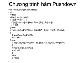Chương trình hàm Pushdown  void PushDown(int first,int last) { int r; r= first; while (r <= (last-1)/2) if (last == 2*r+1) { if (a[r].key > a[last].key) Swap(&a[r],&a[last]); r = last; } else if ((a[r].key>a[2*r+1].key) && (a[2*r+1].key<=a[2*r+2].key)) { Swap(&a[r],&a[2*r+1]); r = 2*r+1 ; } else if ((a[r].key>a[2*r+2].key) && (a[2*r+2].key<a[2*r+1].key)) {   Swap(&a[r],&a[2*r+2]);   r = 2*r+2 ; } else   r = last; } 