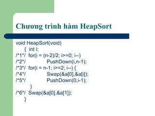 Chương trình hàm HeapSort  void HeapSort(void) {  int i; /*1*/  for(i = (n-2)/2; i>=0; i--) /*2*/ PushDown(i,n-1); /*3*/  for(i = n-1; i>=2; i--) { /*4*/ Swap(&a[0],&a[i]); /*5*/ PushDown(0,i-1); } /*6*/  Swap(&a[0],&a[1]); } 