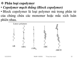  Phân loại copolymer
• Copolymer mạch thẳng (Block copolymer)
• Block copolymer là loại polymer mà trong phân tử
của chúng chứa các monomer hoặc mắc xích luân
phiên nhau.




  12/23/2010         MaMH 605002   Trùng hợp mạch   32
 