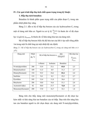 66
IV. Các quá trình hấp thụ tách chất quan trọng trong kỹ thuật:
1. Hấp thụ tách butadien:
Butadien là thành phần quan trọng nhất của phân đoạn C4 trong sản
phẩm nhiệt phân hủy xăng.
Bảng 2.1. dẫn ra hệ số hấp thụ benzen của các hydrocacbon C4 trong
một số dung môi hữu cơ. Người ta coi tỷ lệ
buten
butadien
α
α
là thước đo về độ chọn
lọc và giá trị αbutadien là thước đo về khả năng hòa tan của dung môi.
Hệ số hấp thụ benzen biểu thị độ hòa tan của khí ở áp suất riêng phần
1at trong một lít chất lỏng tại một nhiệt độ xác định)
Bảng 2.1. Hệ số hấp thụ benzen của các hydrocacbon C4 trong các dung môi hữu cơ ở
250
C.
Dung môi Nhiệt
độ, 0
C
Hệ số hấp thụ benzen α,
ldungmôi
lkhí Độ chọn lọc
buten
butadien
α
α
n-Buten Isobuten Butadien
N-metylpyrolidon 200 33,9 23,1 83,0 2,5
Dimetylsunfoxit 189 11,5 8,9 31,3 2,7
Dimetylfocmamit 154 35,5 24,6 83,4 2,4
Sunfolan 133 9,4 8,3 25,5 2,7
Pyrolidon 245 13,4 11,8 36,6 2,7
Butylacton 206 18,0 16,6 51,1 2,8
Acetonitril (độc) 82 30,0 27,7 72,0 2,4
Monometylfocmamit 200 17,0 16,7 32,1 1,8
Bảng trên cho thấy dung môi monometylfocmamit có độ chọn lọc
kém nhất và khả năng hòa tan butadien của nó thấp. Dựa trên khr năng hòa
tan của butadien người ta chỉ chọn được các dung môi N-metylpyrolidon,
 