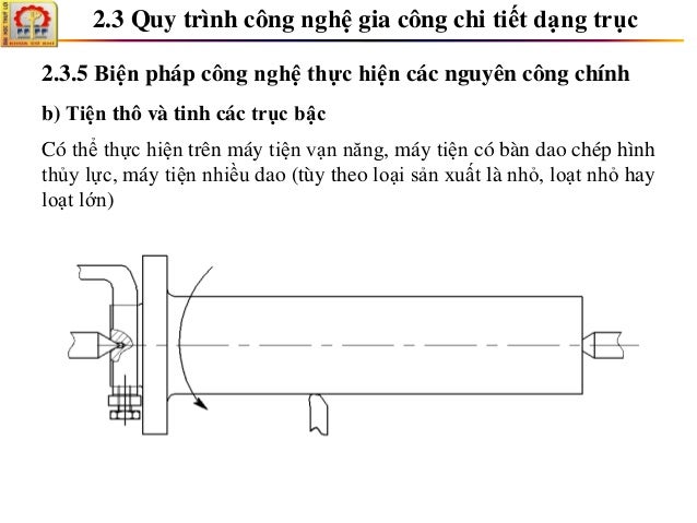 Chuong 2. quy trinh cong nghe gia cong chi tiet dien hinh