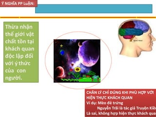 Thừa nhận
thế giới vật
chất tồn tại
khách quan
độc lập đối
với ý thức
của con
người.
Ý NGHĨA PP LuẬN:
CHÂN LÝ CHỈ ĐÚNG KHI PHÙ HỢP VỚI
HiỆN THỰC KHÁCH QUAN
Ví dụ: Mèo đẻ trứng
Nguyễn Trãi là tác giả Truyện Kiều
Là sai, không hợp hiện thực khách quan
 