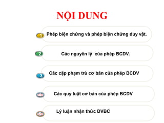Phép biện chứng và phép biện chứng duy vật.
1
Ngay
xua
CĐ
KHÓA 8
2 Các nguyên lý của phép BCDV.
3
Các cặp phạm trù cơ bản của phép BCDV
4 Các quy luật cơ bản của phép BCDV
5
Lý luận nhận thức DVBC
NỘI DUNG
 