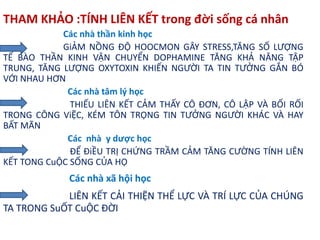 THAM KHẢO :TÍNH LIÊN KẾT trong đời sống cá nhân
Các nhà thần kinh học
GiẢM NỒNG ĐỘ HOOCMON GÂY STRESS,TĂNG SỐ LƯỢNG
TẾ BÀO THẦN KINH VẬN CHUYỂN DOPHAMINE TĂNG KHẢ NĂNG TẬP
TRUNG, TĂNG LƯỢNG OXYTOXIN KHIẾN NGƯỜI TA TIN TƯỞNG GẮN BÓ
VỚI NHAU HƠN
Các nhà tâm lý học
THIẾU LIÊN KẾT CẢM THẤY CÔ ĐƠN, CÔ LẬP VÀ BỐI RỐI
TRONG CÔNG ViỆC, KÉM TÔN TRỌNG TIN TƯỞNG NGƯỜI KHÁC VÀ HAY
BẤT MÃN
Các nhà y dược học
ĐỂ ĐiỀU TRỊ CHỨNG TRẦM CẢM TĂNG CƯỜNG TÍNH LIÊN
KẾT TONG CuỘC SỐNG CỦA HỌ
Các nhà xã hội học
LIÊN KẾT CẢI THIỆN THỂ LỰC VÀ TRÍ LỰC CỦA CHÚNG
TA TRONG SuỐT CuỘC ĐỜI
 